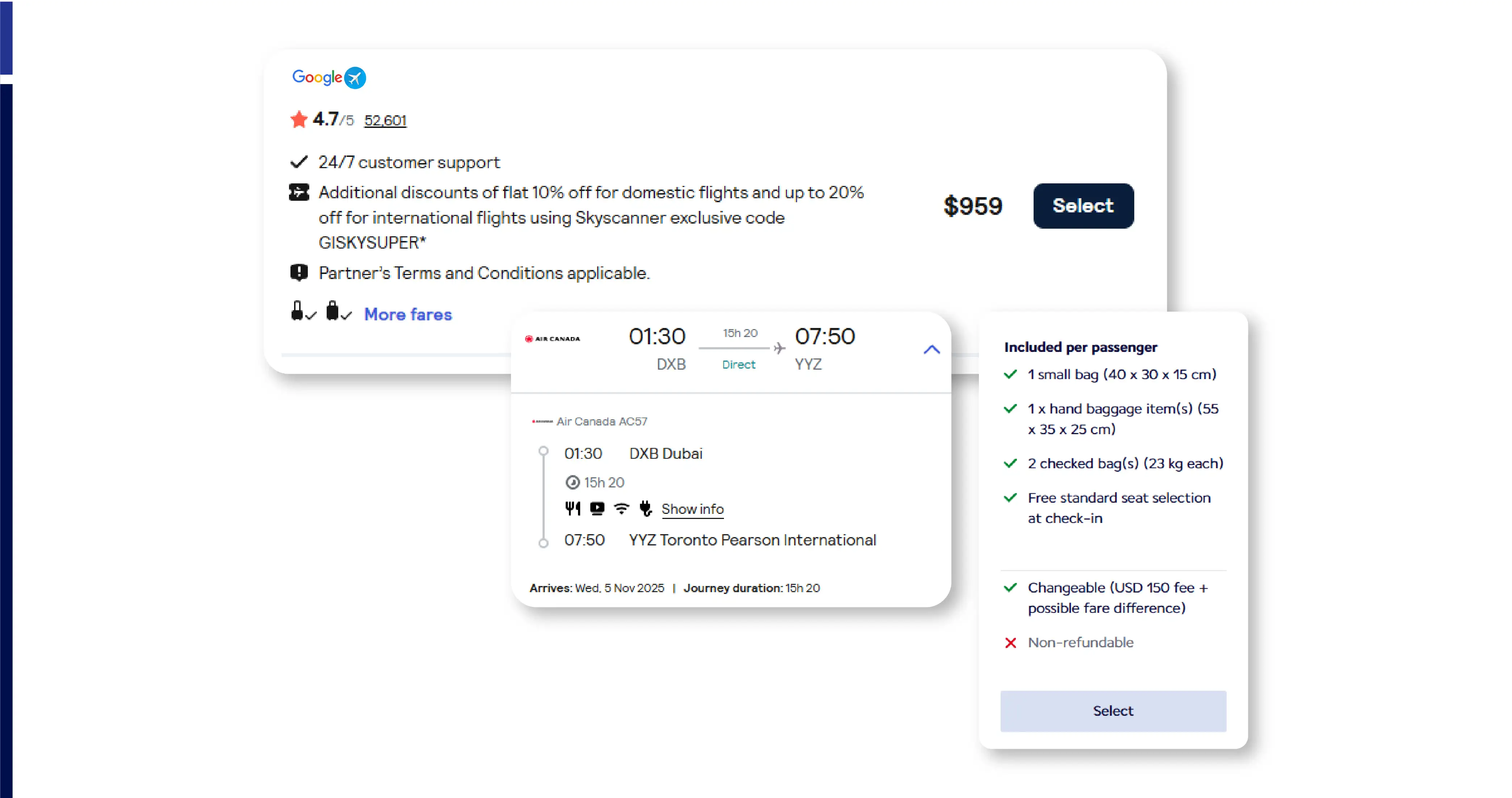 Challenges in the Travel Industry